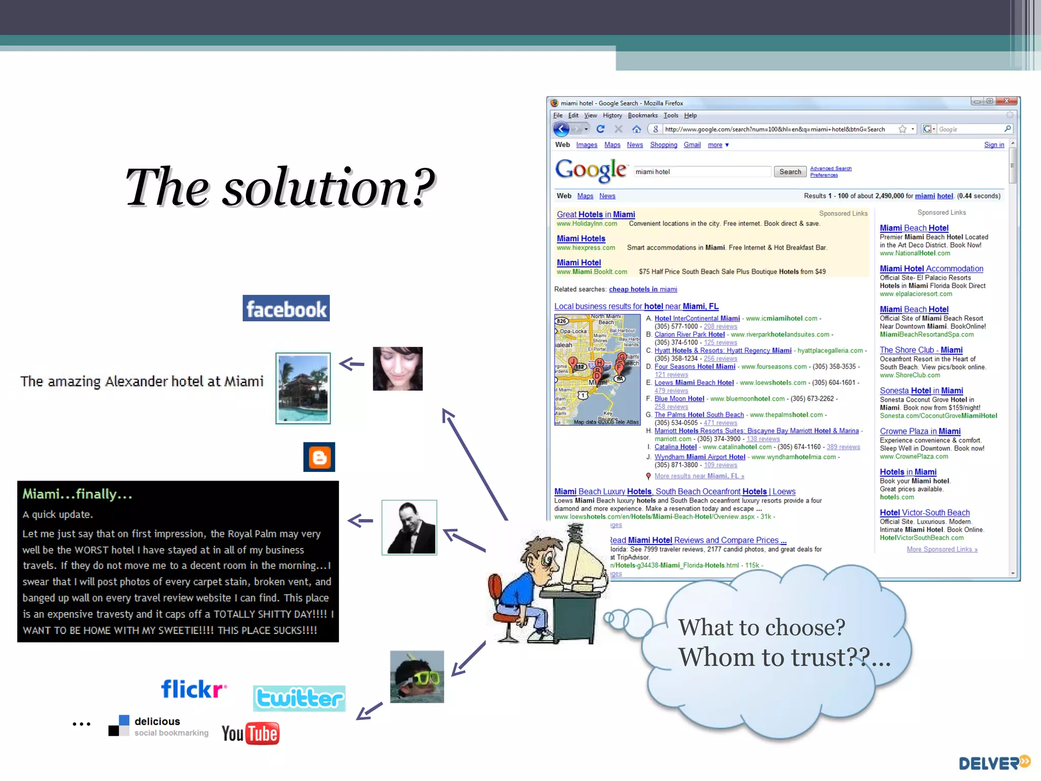 … The solution? What to choose? Whom to trust??... 