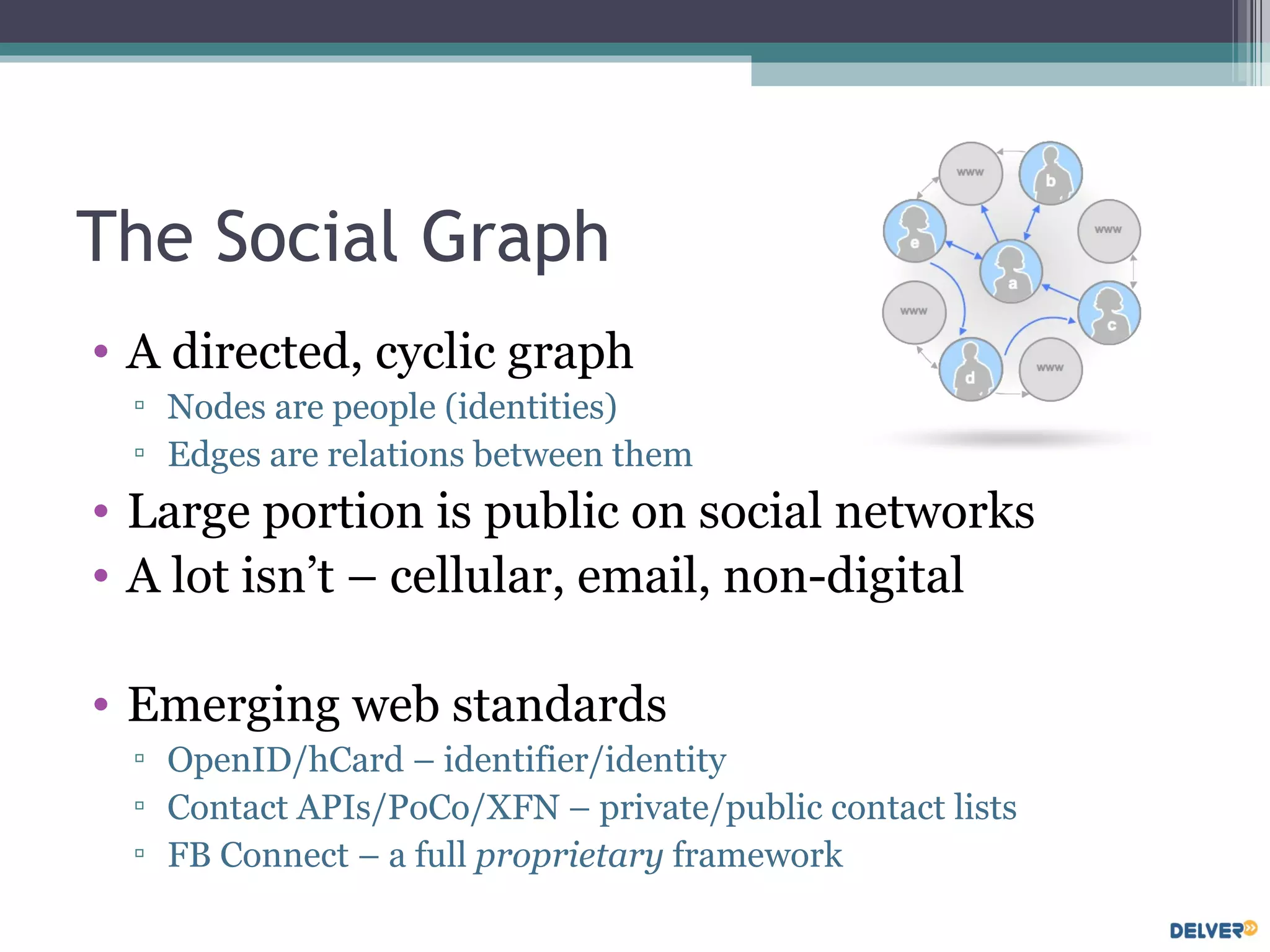 The Social Graph A directed, cyclic graph Nodes are people (identities) Edges are relations between them Large portion is public on social networks A lot isn’t – cellular, email, non-digital Emerging web standards OpenID/hCard – identifier/identity Contact APIs/PoCo/XFN – private/public contact lists FB Connect – a full  proprietary  framework 
