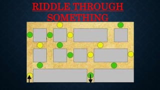 Searchingly SEARCHING THOROUGHLY IDIOMS.pptx