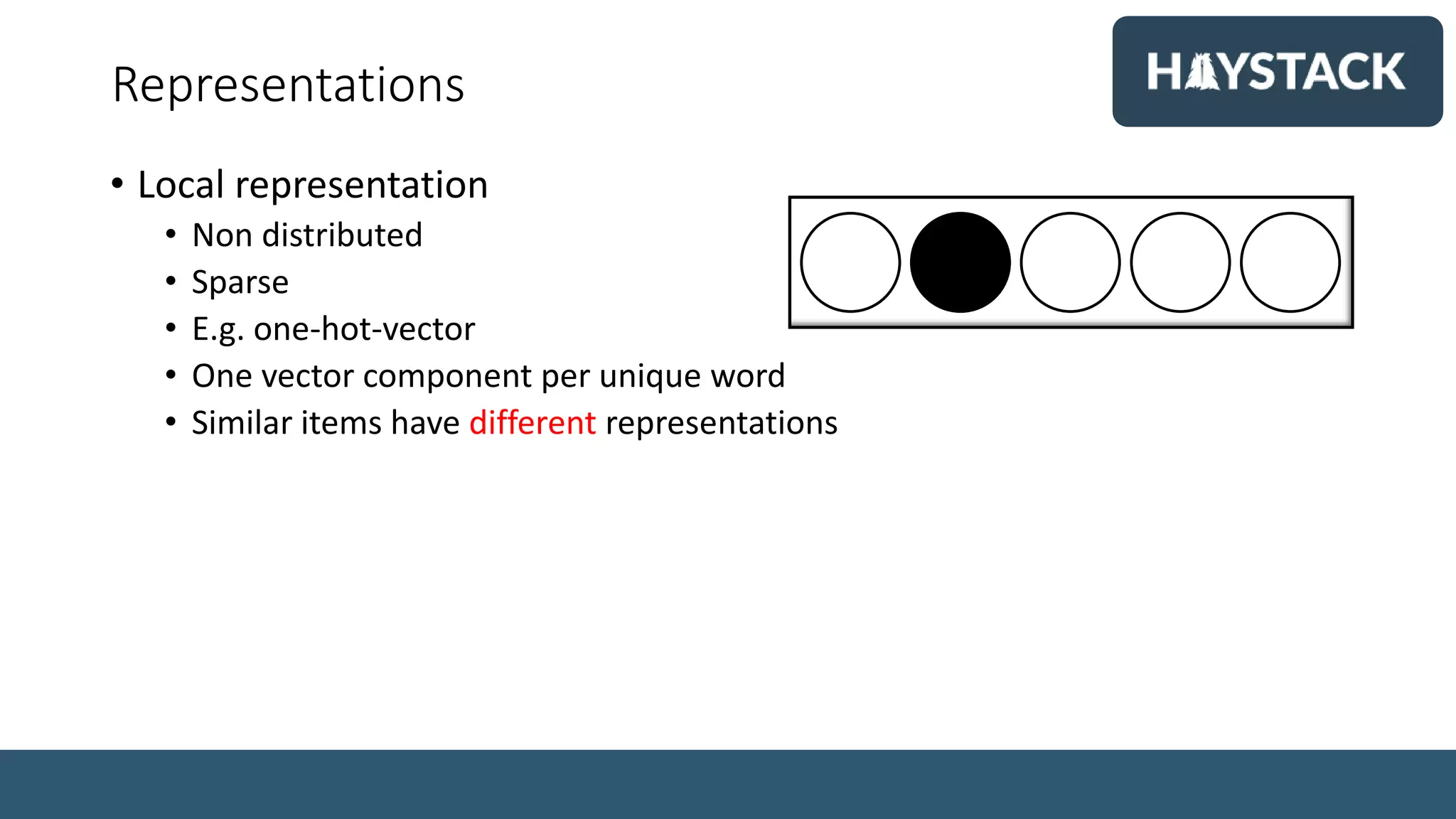 Representations
Java
• Local representation
• Non distributed
• Sparse
• E.g. one-hot-vector
• One vector component per unique word
• Similar items have different representations
 