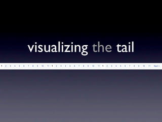 visualizing the tail
 