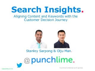Search Insights.
Aligning Content and Keywords with the
Customer Decision Journey

Stanley Sarpong & Olju Man.

@
Updated March 2014

Punchlime Confidential and Proprietary

 
