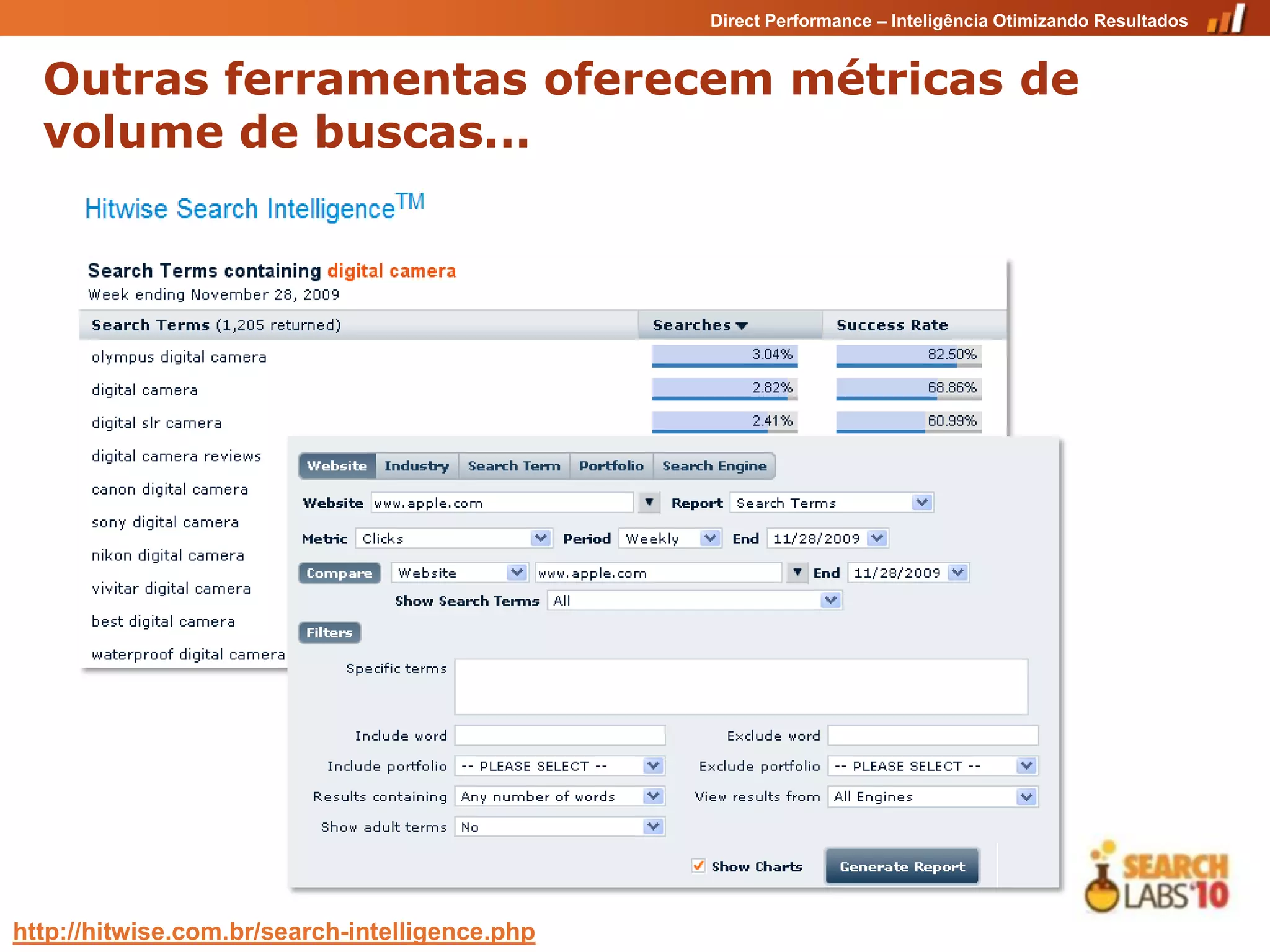 Direct Performance – Inteligência Otimizando Resultados


  Outras ferramentas oferecem métricas de
  volume de buscas...




http://hitwise.com.br/search-intelligence.php
 