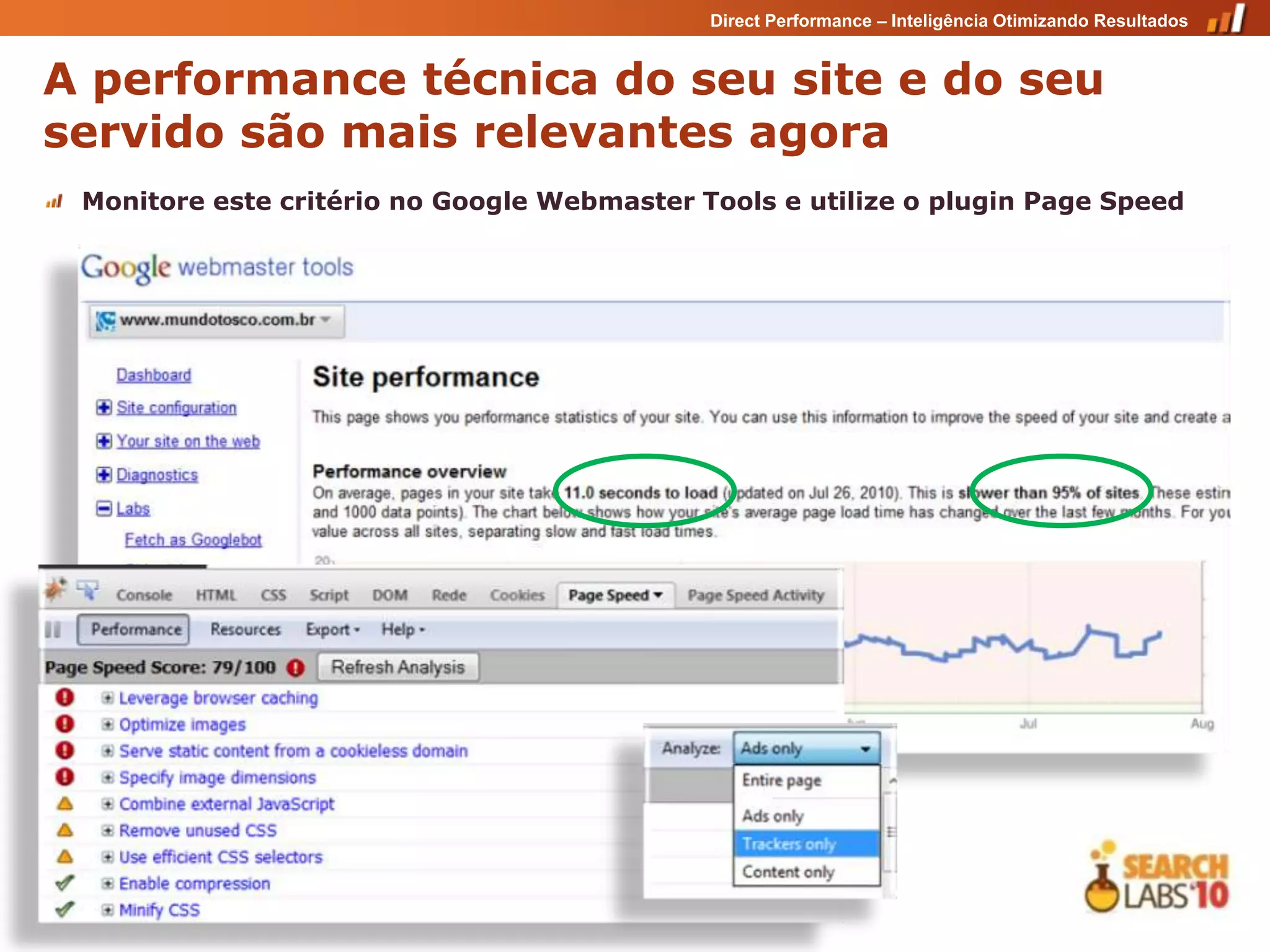 Direct Performance – Inteligência Otimizando Resultados


A performance técnica do seu site e do seu
servido são mais relevantes agora
 Monitore este critério no Google Webmaster Tools e utilize o plugin Page Speed
 