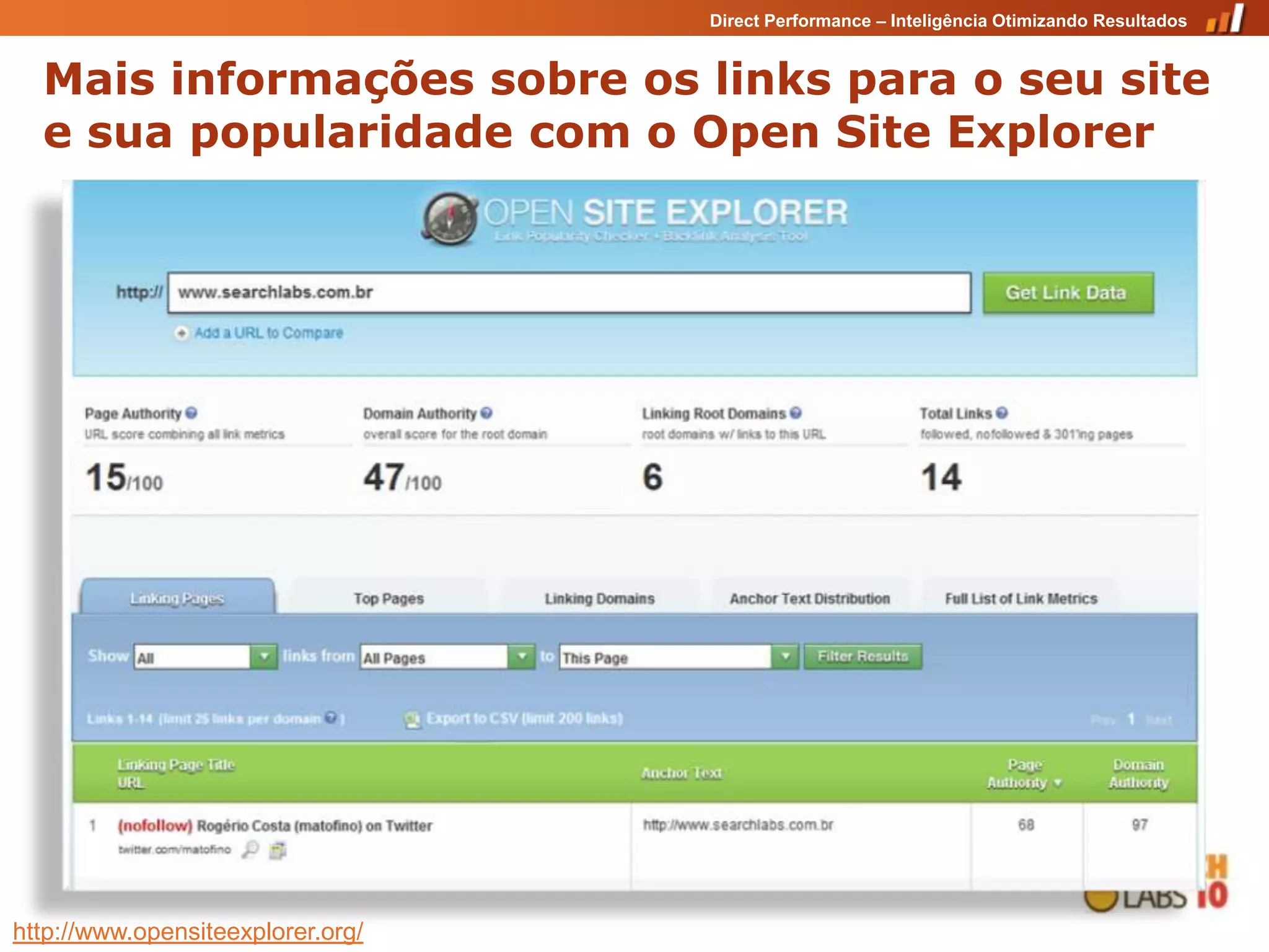 Direct Performance – Inteligência Otimizando Resultados


  Mais informações sobre os links para o seu site
  e sua popularidade com o Open Site Explorer




http://www.opensiteexplorer.org/
 