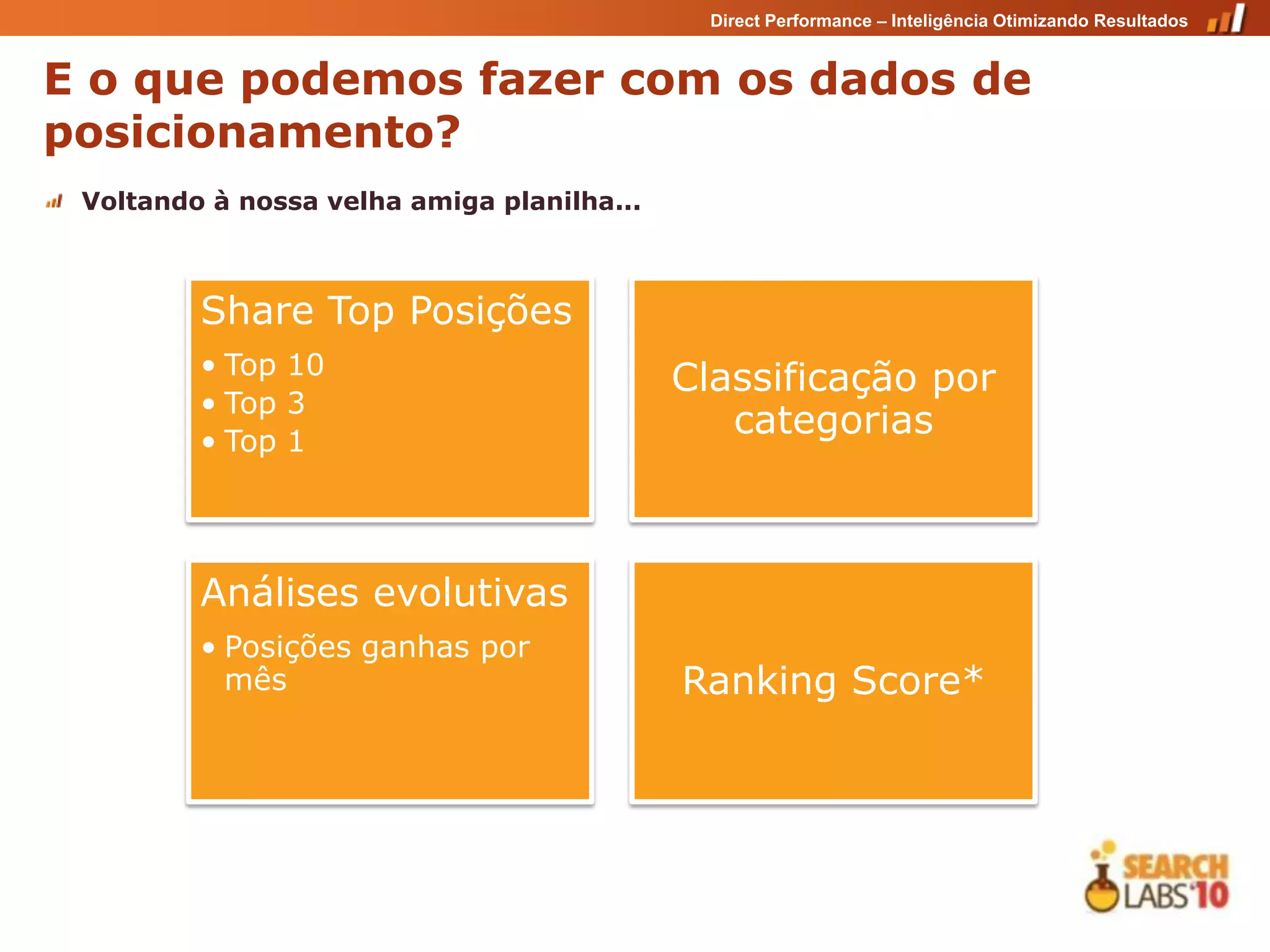 Direct Performance – Inteligência Otimizando Resultados


E o que podemos fazer com os dados de
posicionamento?
 Voltando à nossa velha amiga planilha...



         Share Top Posições
         • Top 10
                                            Classificação por
         • Top 3
         • Top 1
                                               categorias



         Análises evolutivas
         • Posições ganhas por
           mês                              Ranking Score*
 