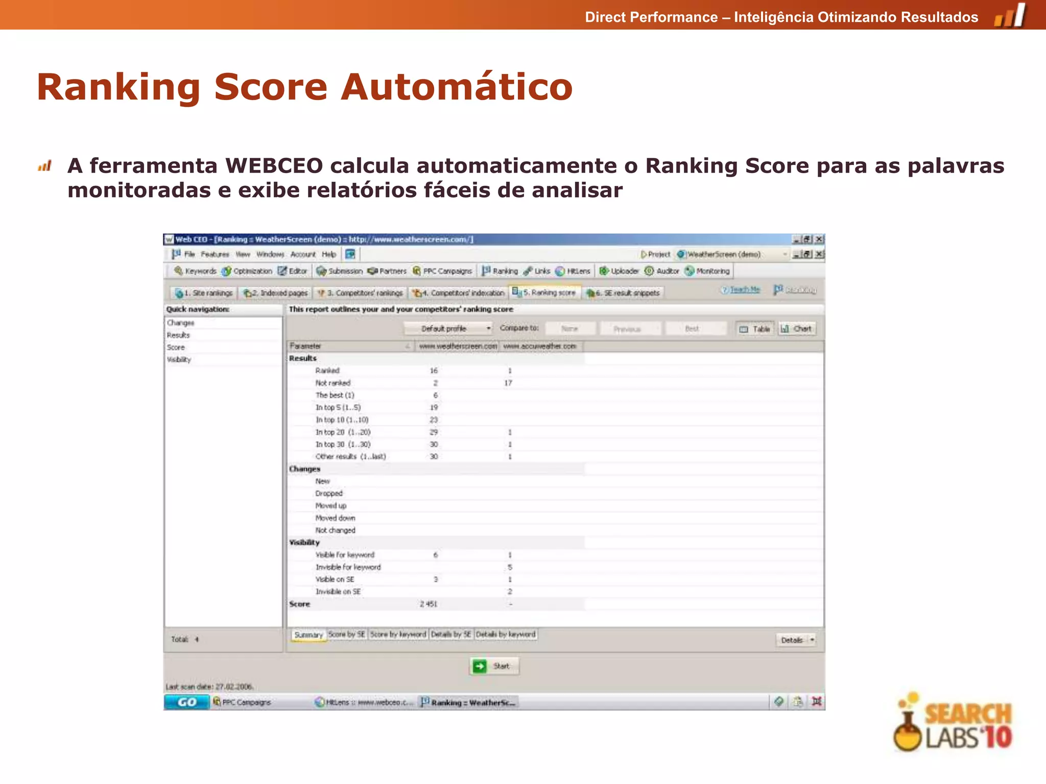 Direct Performance – Inteligência Otimizando Resultados




Ranking Score Automático

 A ferramenta WEBCEO calcula automaticamente o Ranking Score para as palavras
 monitoradas e exibe relatórios fáceis de analisar
 