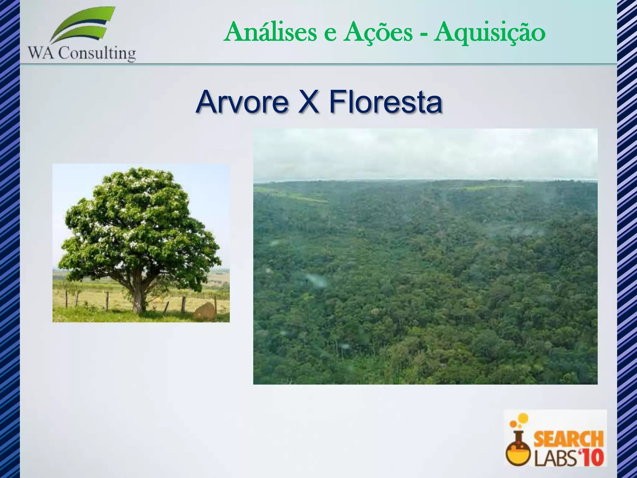 Análises e Ações - Aquisição

Arvore X Floresta
 