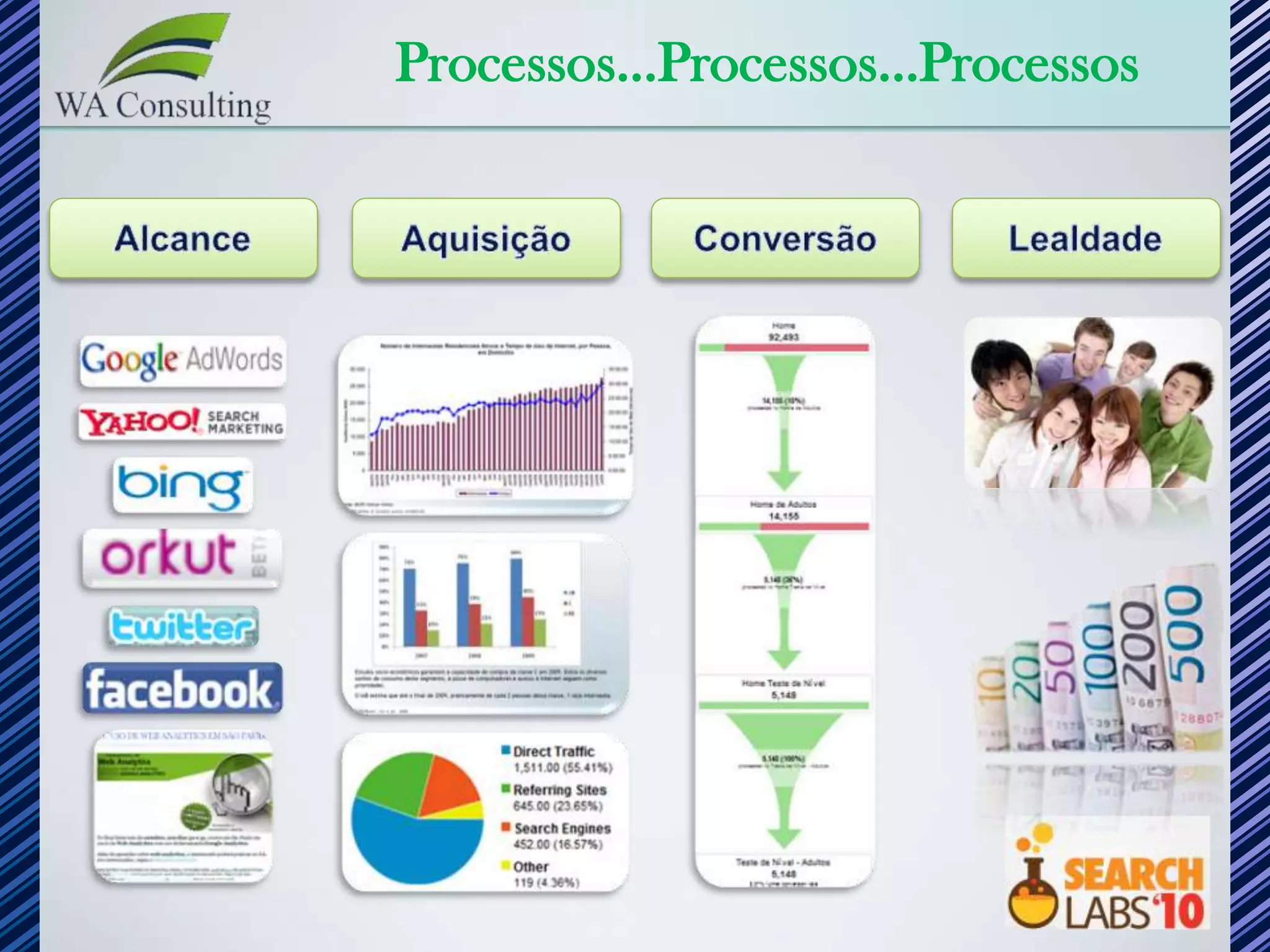 Processos...Processos...Processos
 