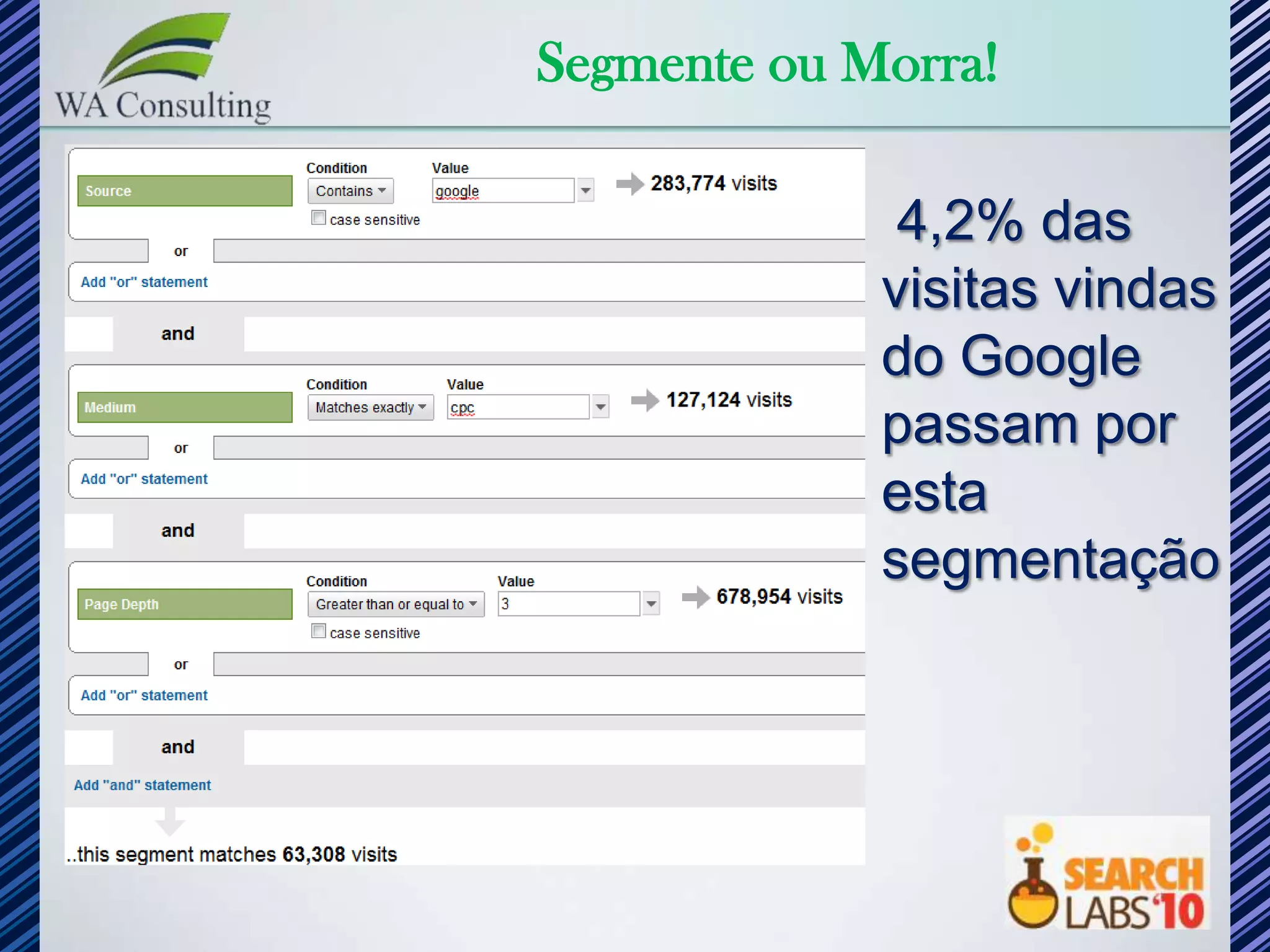 Segmente ou Morra!

              4,2% das
             visitas vindas
             do Google
             passam por
             esta
             segmentação
 