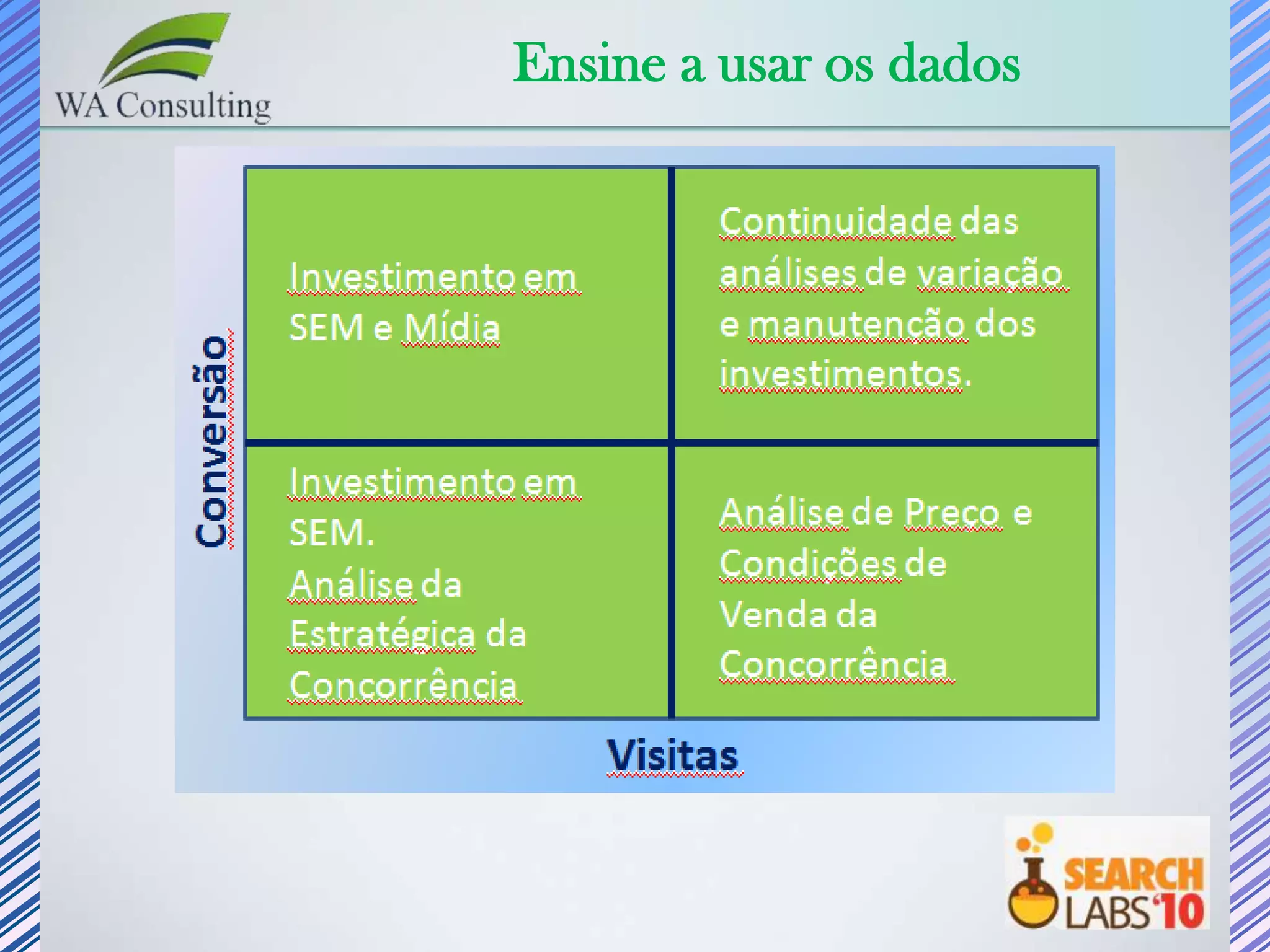 Ensine a usar os dados
 