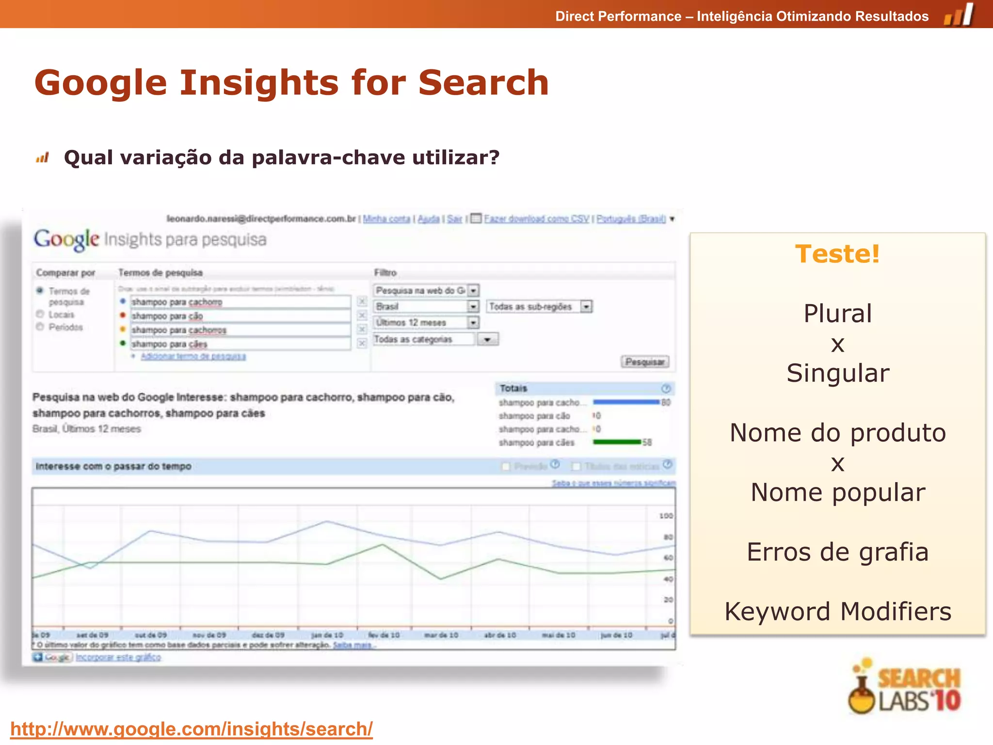 Direct Performance – Inteligência Otimizando Resultados




  Google Insights for Search

     Qual variação da palavra-chave utilizar?




                                                                                   Teste!

                                                                                  Plural
                                                                                    x
                                                                                 Singular

                                                                         Nome do produto
                                                                               x
                                                                          Nome popular

                                                                            Erros de grafia

                                                                        Keyword Modifiers



http://www.google.com/insights/search/
 