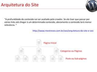 Arquitetura do Site Página Inicial Categorias ou Páginas Posts ou Sub-páginas “ A profundidade do conteúdo vai ser avaliado pelo crawler. Se ele tiver que passar por vários links até chegar à um determinado conteúdo, obviamente o conteúdo terá menor relevância. “ http://www.mestreseo.com.br/seo/arquitetura-do-site-e-seo 