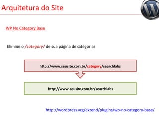 Arquitetura do Site WP No Category Base http://www.seusite.com.br/ category /searchlabs http://www.seusite.com.br/searchlabs Elimine o  /category/  de sua página de categorias http://wordpress.org/extend/plugins/wp-no-category-base/ 