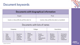 Copyright © 2021ADP, Inc.
Document keywords
Documents with biographical information
Singular Plural
resume, cv, vitae, profile, bio, portfolio, about me resumes, vitaes, profiles, bios, about us, resumebook
Documents with lists of names
Companies Colleges Associations
• Team
• Staff
• People
• Personnel
• Employees
• Executives
• Officers
• Leadership
• Contacts
• Associates
• Alumni
• Graduates
• Grads
• Alum
• Former
student
• Faculty
• Professors
• Team
• Postgraduates
• Adjunct
• Members
• Speakers
• Attendees
• Officers
• Presenters
• Participants
• Registrants
• Committee
• Profiles
• Chairperson
 