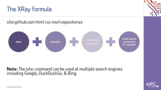 Copyright © 2021ADP, Inc.
site: domain
Candidate
keywords
Field search
commands
(if needed)
The XRay formula
site:github.com html css inurl:repositories
Note: The site: command can be used at multiple search engines
including Google, DuckDuckGo, & Bing.
 