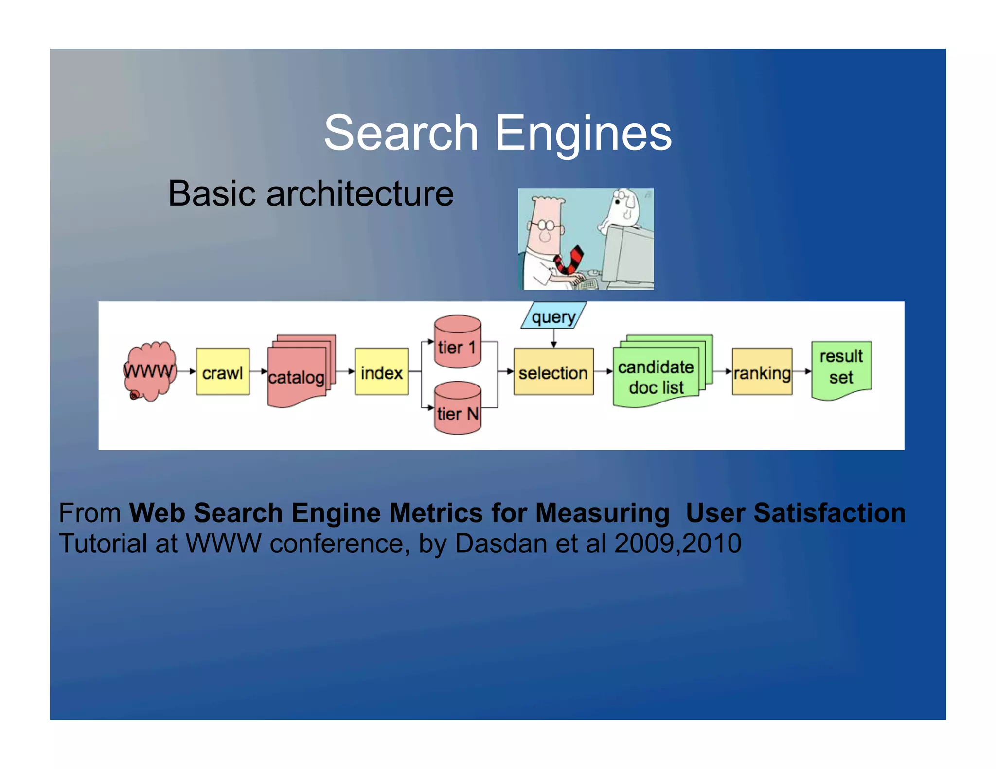 Search Engines
       Basic architecture




From Web Search Engine Metrics for Measuring User Satisfaction
Tutorial at WWW conference, by Dasdan et al 2009,2010
 