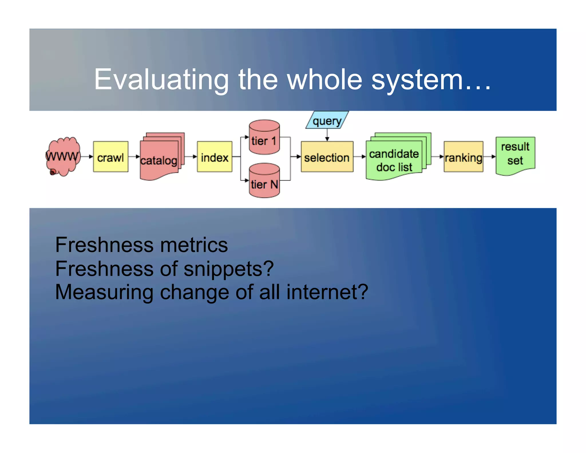 Evaluating the whole system…
   Relevance metrics not based on users
    experiences or tasks
   SCoCveCoverCome attempts: Co

Freshness metrics
Freshness of snippets?
Measuring change of all internet?
 