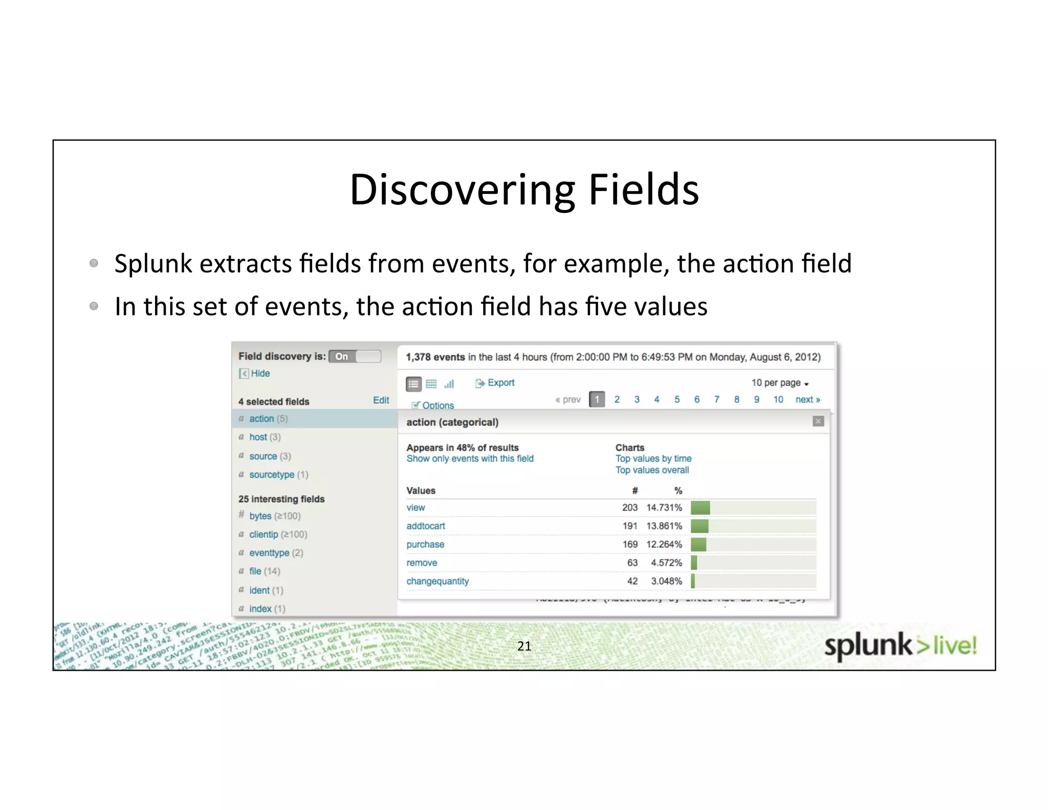 21	
  
Discovering	
  Fields	
  
! Splunk	
  extracts	
  ﬁelds	
  from	
  events,	
  for	
  example,	
  the	
  acHon	
  ﬁeld	
  
!   In	
  this	
  set	
  of	
  events,	
  the	
  acHon	
  ﬁeld	
  has	
  ﬁve	
  values	
  
 