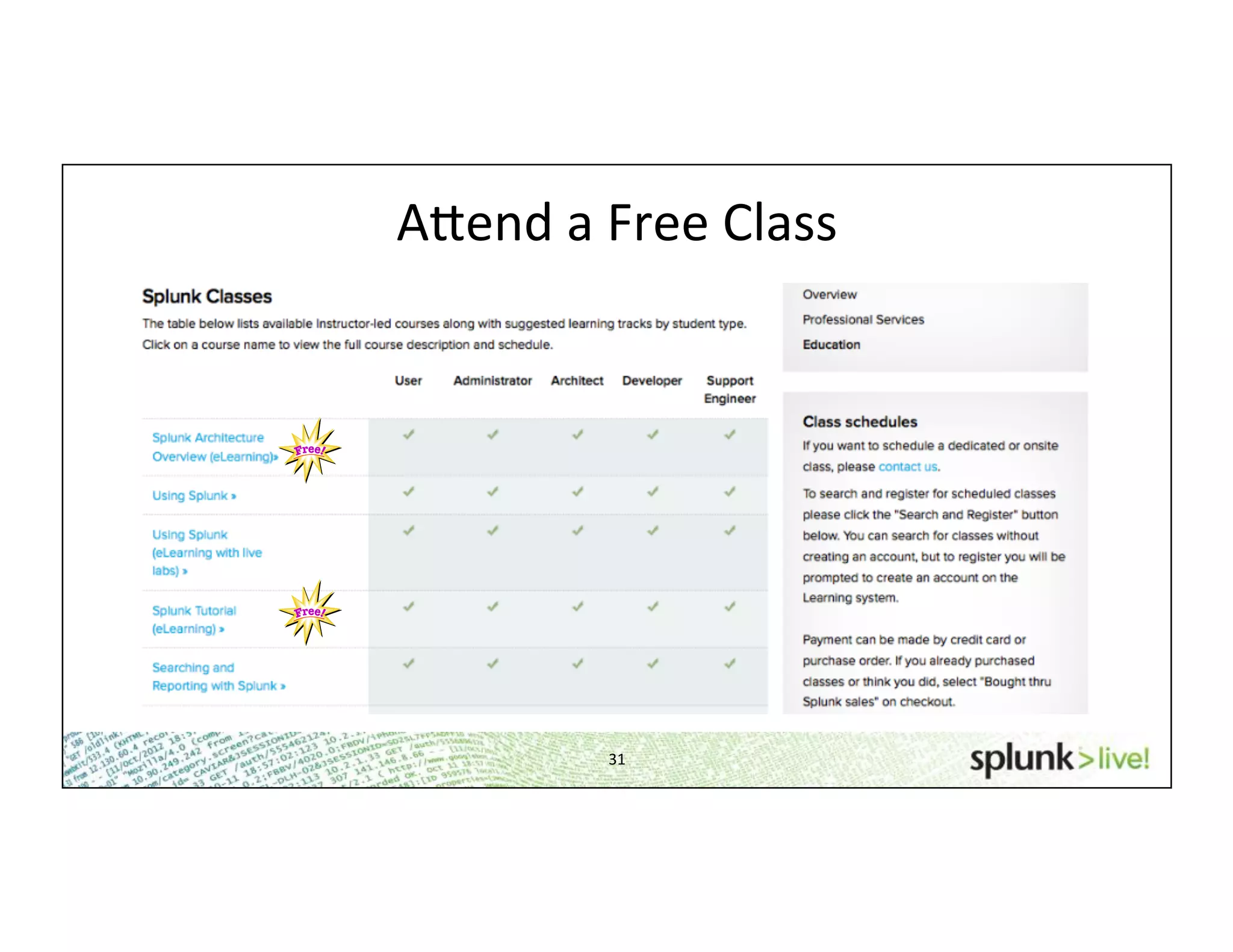 Akend	
  a	
  Free	
  Class	
  
31	
  
 