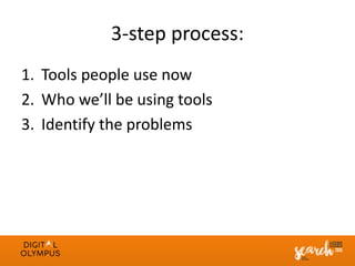 3-step process:
1. Tools people use now
2. Who we’ll be using tools
3. Identify the problems
 