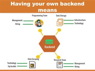 Having your own backend
means
 