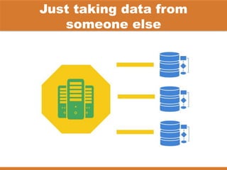 Just taking data from
someone else
 