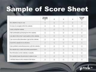 Sample of Score Sheet
 