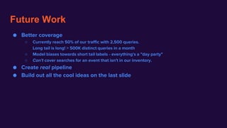 Future Work
● Better coverage
○ Currently reach 50% of our traffic with 2,500 queries.
Long tail is long! > 500K distinct queries in a month
○ Model biases towards short tail labels - everything's a "day party"
○ Can't cover searches for an event that isn't in our inventory.
● Create real pipeline
● Build out all the cool ideas on the last slide
 