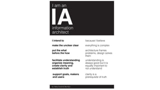 everything is complex
I intend to because I believe
facilitate understanding
organize meaning,
create clarity and
establis...