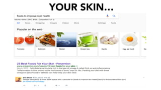 YOUR SKIN…
 