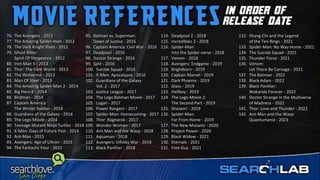 166
76. The Avengers - 2012
77. The Amazing Spider-man - 2012
78. The Dark Knight Rises - 2012
79. Ghost Rider:
Spirit Of Vengeance - 2012
80. Iron Man 3 - 2013
81. Thor: The Dark World - 2013
82. The Wolverine - 2013
83. Man Of Steel - 2013
84. The Amazing Spider-Man 2 - 2014
85. Big Hero 6 - 2014
86. Birdman - 2014
87. Captain America:
The Winter Soldier - 2014
88. Guardians of the Galaxy - 2014
89. The Lego Movie - 2014
90. Teenage Mutant Ninja Turtles - 2014
91. X-Men: Days of Future Past - 2014
92. Ant-Man - 2015
93. Avengers: Age of Ultron - 2015
94. The Fantastic Four - 2015
95. Batman vs. Superman:
Dawn of Justice - 2016
96. Captain America: Civil War - 2016
97. Deadpool - 2016
98. Doctor Strange - 2016
99. Split - 2016
100. Suicide Squad - 2016
101. X-Men: Apocalypse - 2016
102. Guardians of the Galaxy
Vol. 2 - 2017
103. Justice League - 2017
104. The Lego Batman Movie - 2017
105. Logan - 2017
106. Power Rangers - 2017
107. Spider-Man: Homecoming - 2017
108. Thor: Ragnarok - 2017
109. Wonder Woman - 2017
110. Ant-Man and the Wasp - 2018
111. Aquaman - 2018
112. Avengers: Infinity War - 2018
113. Black Panther - 2018
114. Deadpool 2 - 2018
115. Incredibles 2 - 2018
116. Spider-Man:
Into the Spider-verse - 2018
117. Venom - 2018
118. Avengers: Endgame - 2019
119. Brightburn - 2019
120. Captain Marvel - 2019
121. Dark Phoenix - 2019
122. Glass - 2019
123. Hellboy - 2019
124. The Lego Movie 2:
The Second Part - 2019
125. Shazam! - 2019
126. Spider-Man:
Far From Home - 2019
127. The New Mutants - 2020
128. Project Power - 2020
129. Black Widow - 2021
130. Eternals - 2021
131. Free Guy - 2021
132. Shang-Chi and the Legend
of the Ten Rings - 2021
133. Spider-Man: No Way Home - 2021
134. The Suicide Squad - 2021
135. Thunder Force - 2021
136. Venom:
Let There Be Carnage - 2021
137. The Batman - 2022
138. Black Adam - 2022
139. Black Panther:
Wakanda Forever - 2022
140. Doctor Strange in the Multiverse
of Madness - 2022
141. Thor: Love and Thunder - 2022
142. Ant-Man and the Wasp:
Quantumania - 2023
 