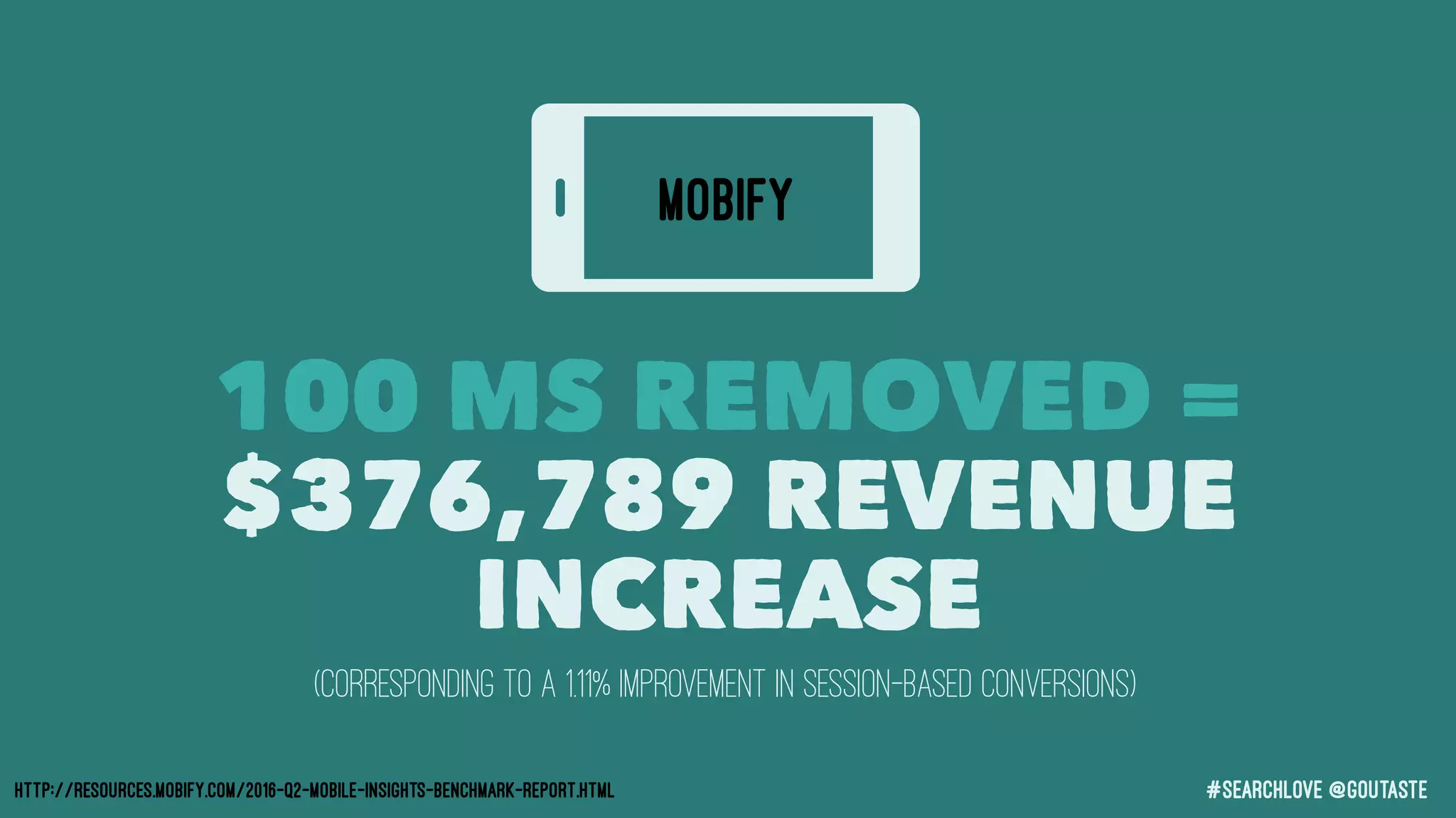 #searchLove @goutaste
MOBIFY
100 MS REMOVED =
$376,789 REVENUE
INCREASE
http://resources.mobify.com/2016-Q2-mobile-insights-benchmark-report.html
(Corresponding to a 1.11% improvement in session-based conversions)
 