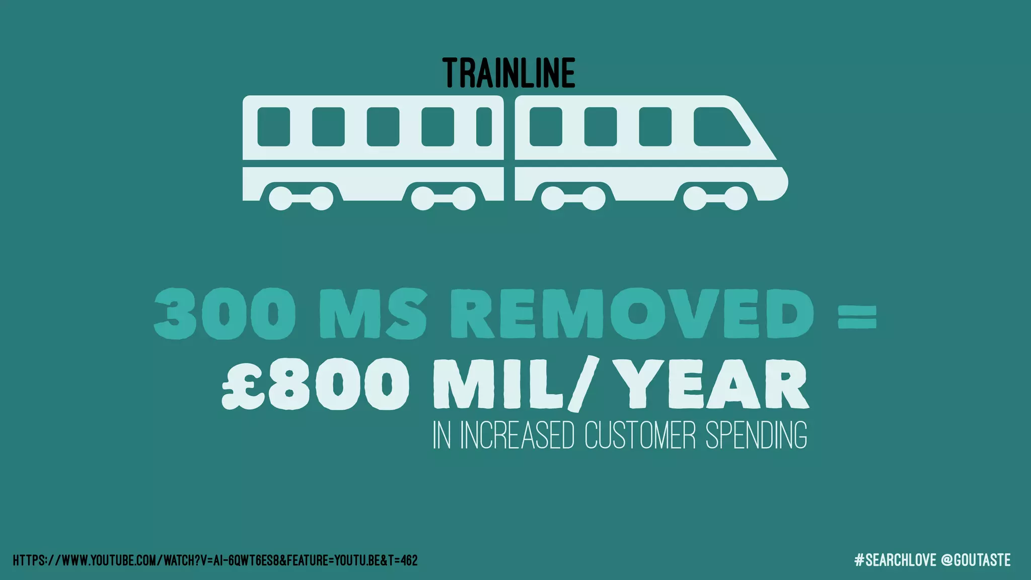 #searchLove @goutaste
TRAINLINE
300 MS REMOVED =
£800 MIL/ YEAR
https://www.youtube.com/watch?v=ai-6qwT6ES8&feature=youtu.be&t=462
IN INCREASED CUSTOMER SPENDING
 
