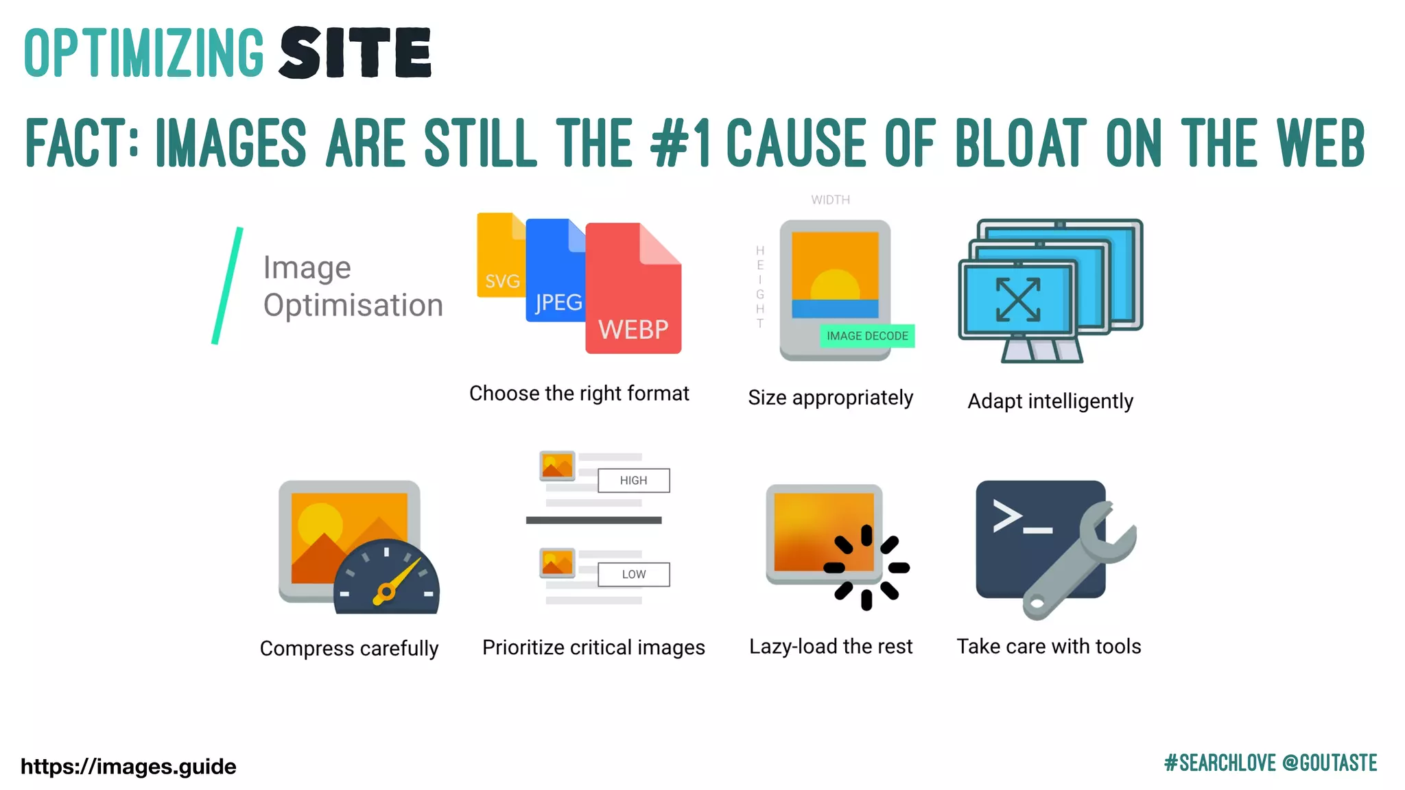 #Searchlove @goutaste
OPTIMIzINGSITE
https://images.guide
FACT: Images are still the #1 cause of bloat on the web
 