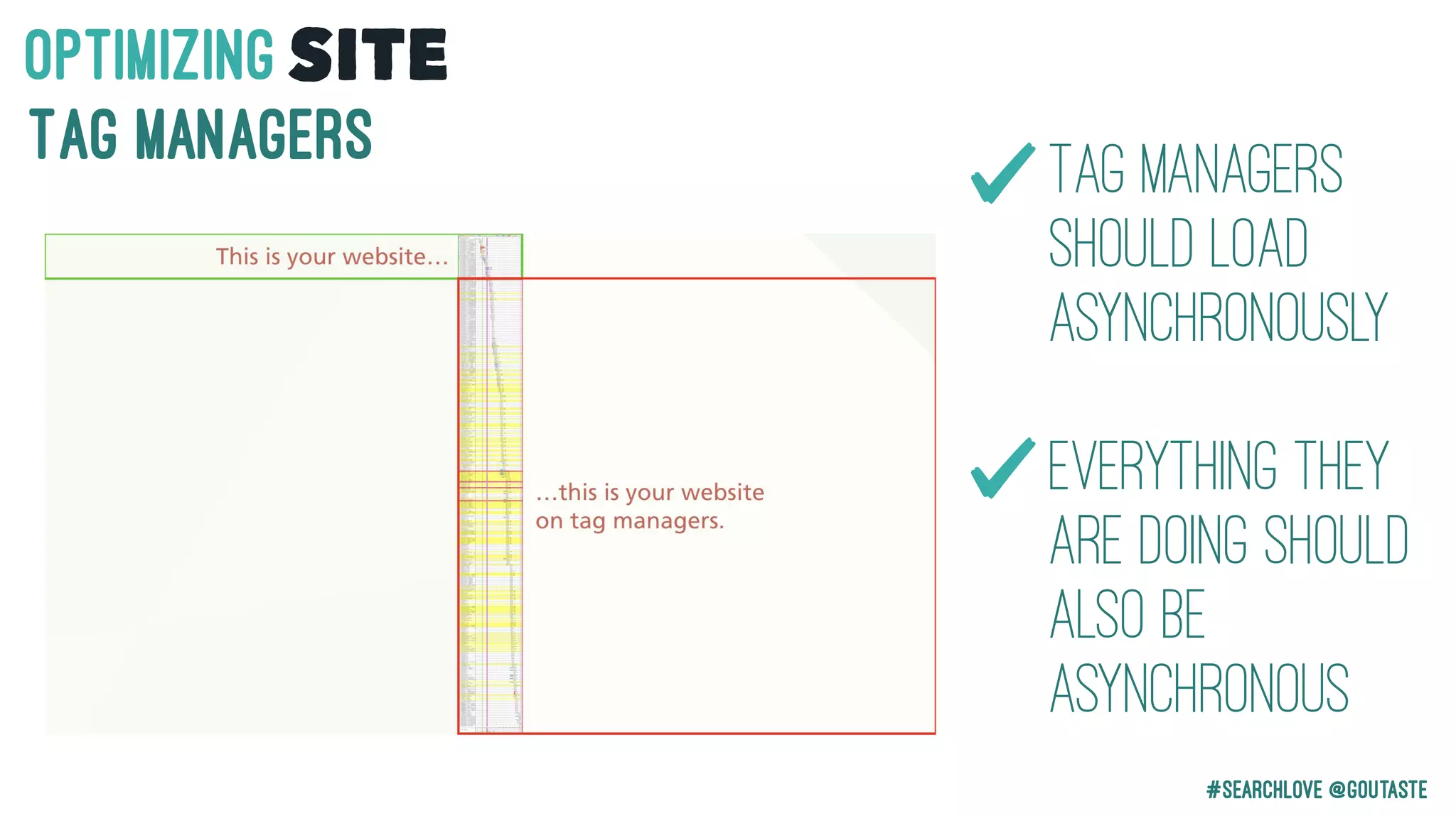 #Searchlove @goutaste
OPTIMIzINGSITE
Tag Managers Tag Managers
Should load
asynchronously
Everything they
are doing should
also be
asynchronous
 