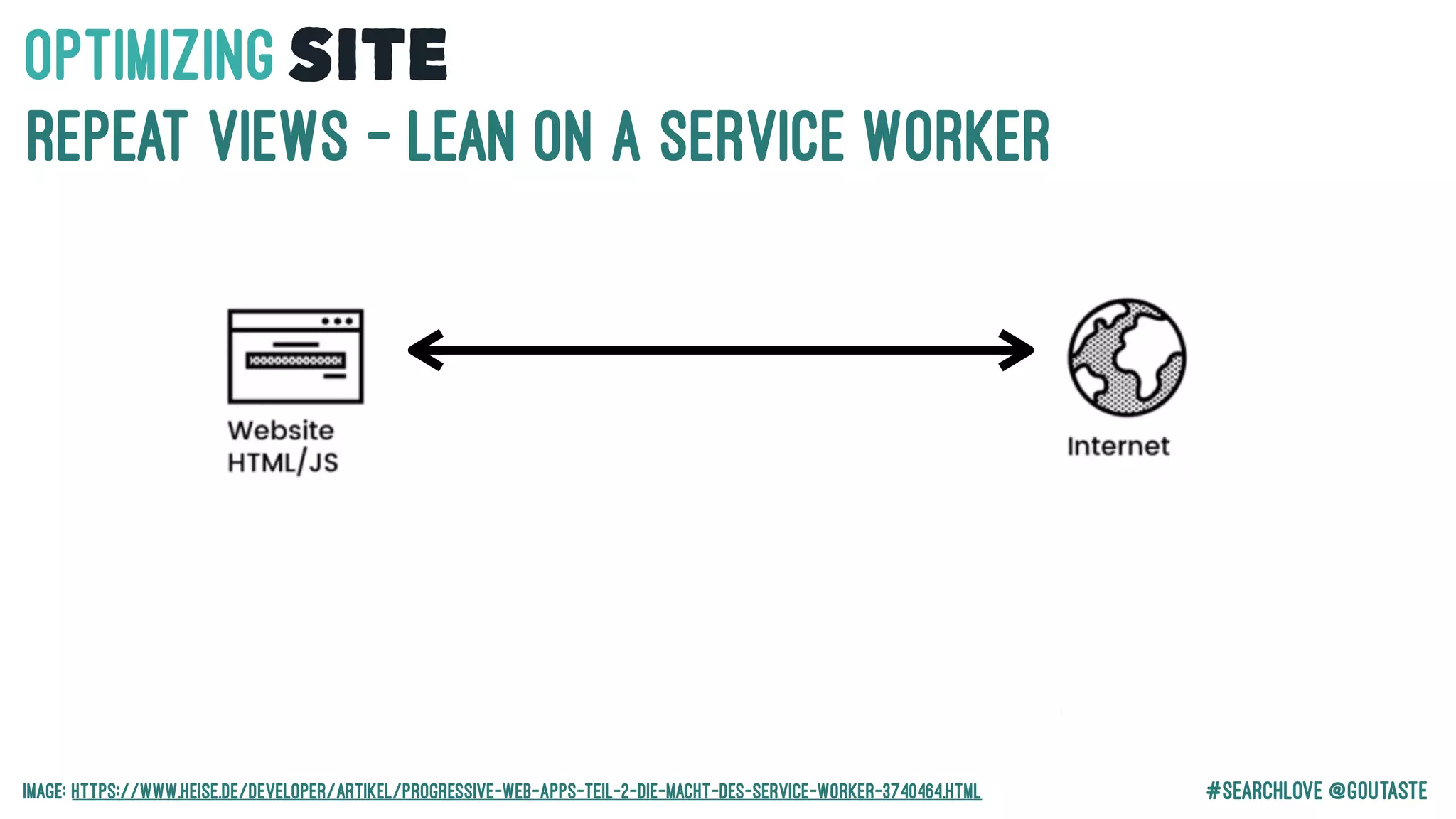 #Searchlove @goutaste
OPTIMIzINGSITE
Repeat Views - Lean on a Service Worker
Image: https://www.heise.de/developer/artikel/Progressive-Web-Apps-Teil-2-Die-Macht-des-Service-Worker-3740464.html
 