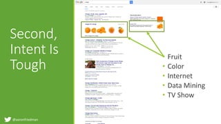 @aaronfriedman
• Fruit
• Color
• Internet
• Data Mining
• TV Show
Second,
Intent Is
Tough
 