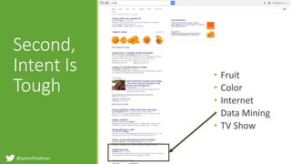 @aaronfriedman
• Fruit
• Color
• Internet
• Data Mining
• TV Show
Second,
Intent Is
Tough
 
