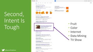 @aaronfriedman
• Fruit
• Color
• Internet
• Data Mining
• TV Show
Second,
Intent Is
Tough
 