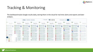 @aaronfriedman
Tracking & Monitoring
The dashboard tracks Google results daily, storing them in the cloud for real-time alerts and reports and later
analysis.
 