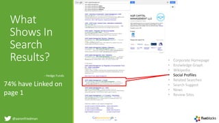 @aaronfriedman
• Corporate Homepage
• Knowledge Graph
• Wikipedia
• Social Profiles
• Related Searches
• Search Suggest
• News
• Review Sites
What
Shows In
Search
Results?
- Hedge Funds
74% have Linked on
page 1
 