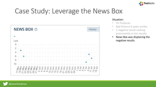@aaronfriedman
Case Study: Leverage the News Box
Situation:
• TV Producer.
• Bad Divorce 6 years earlier.
• 1 negative result ranking
prominently in her results
• News Box was displacing the
negative results
 