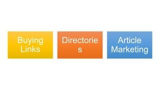 Buying
Links
Directorie
s
Article
Marketing
 