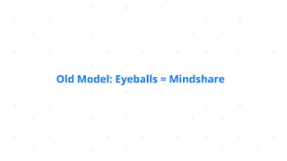 Old Model: Eyeballs = Mindshare
 