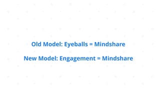 Old Model: Eyeballs = Mindshare
New Model: Engagement = Mindshare
 