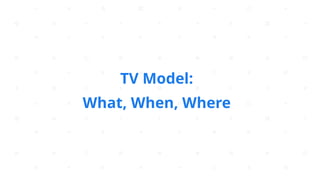 TV Model:  
What, When, Where
 