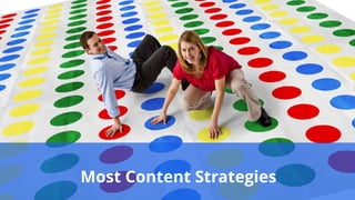 Most Content Strategies
 