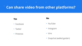 Can share video from other platforms?
✦
YouTube
✦
Instagram
✦
Vine
✦
Snapchat (walled garden)
✦
Facebook
✦
Twitter
✦
Pinte...