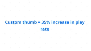 Custom thumb = 35% increase in play
rate
 